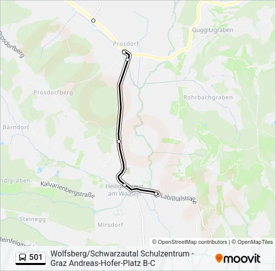 501 Bus Line Map