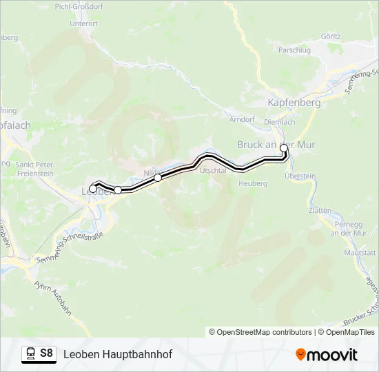 S8 Train Line Map