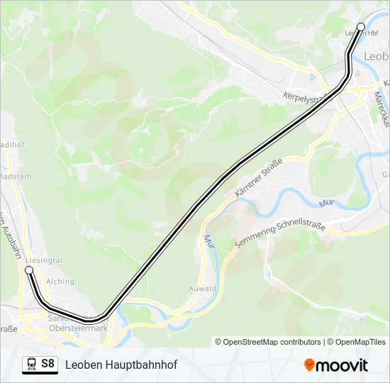 S8 Train Line Map
