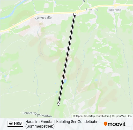 HKB Funicular Line Map