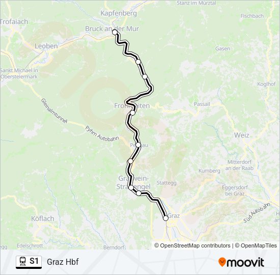 S1 Train Line Map