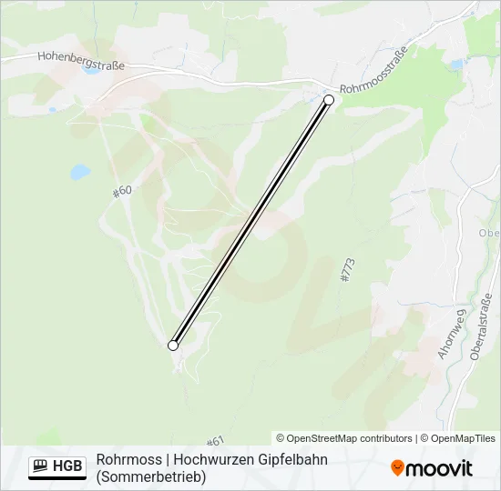 HGB Funicular Line Map