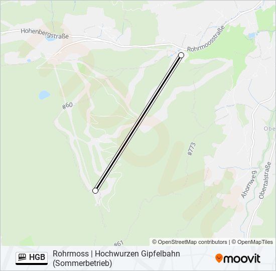 HGB funicular Line Map