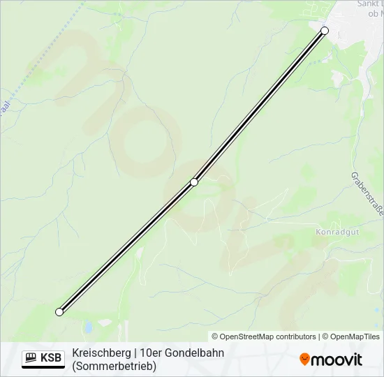 KSB Funicular Line Map