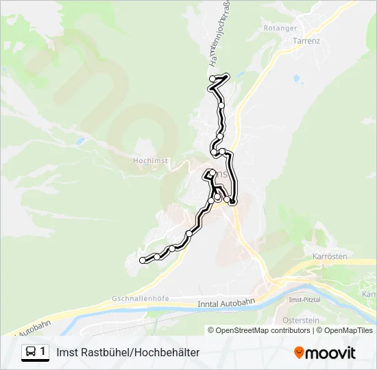 1  Line Map