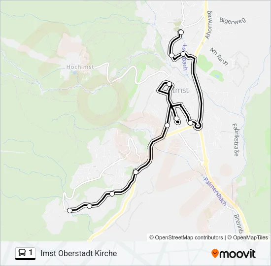 1  Line Map