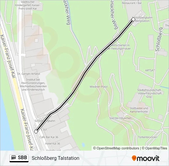 SBB Funicular Line Map