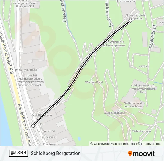 SBB Funicular Line Map