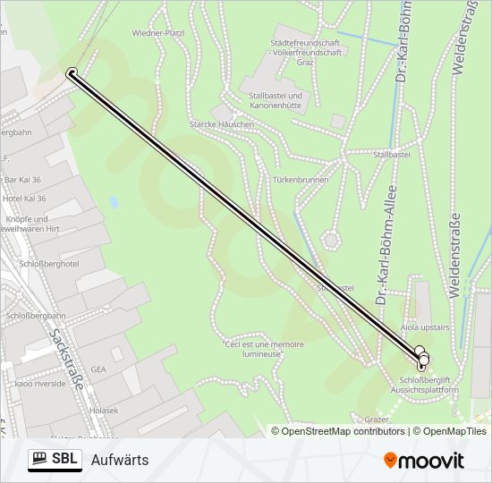 SBL Funicular Line Map
