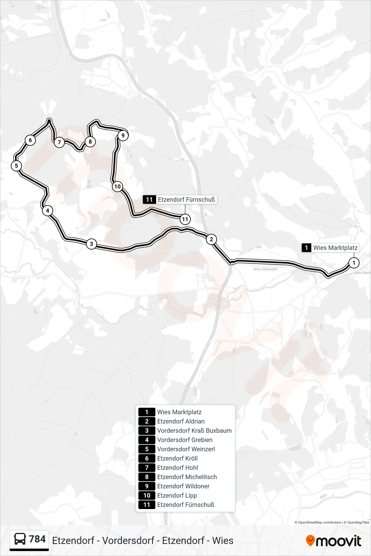 784 bus Line (Etzendorf Fürnschuß) route and stops on a map