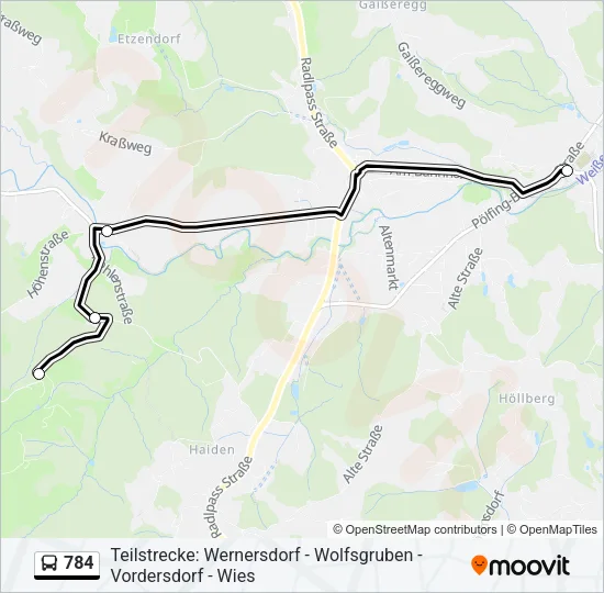 784 Bus Line Map