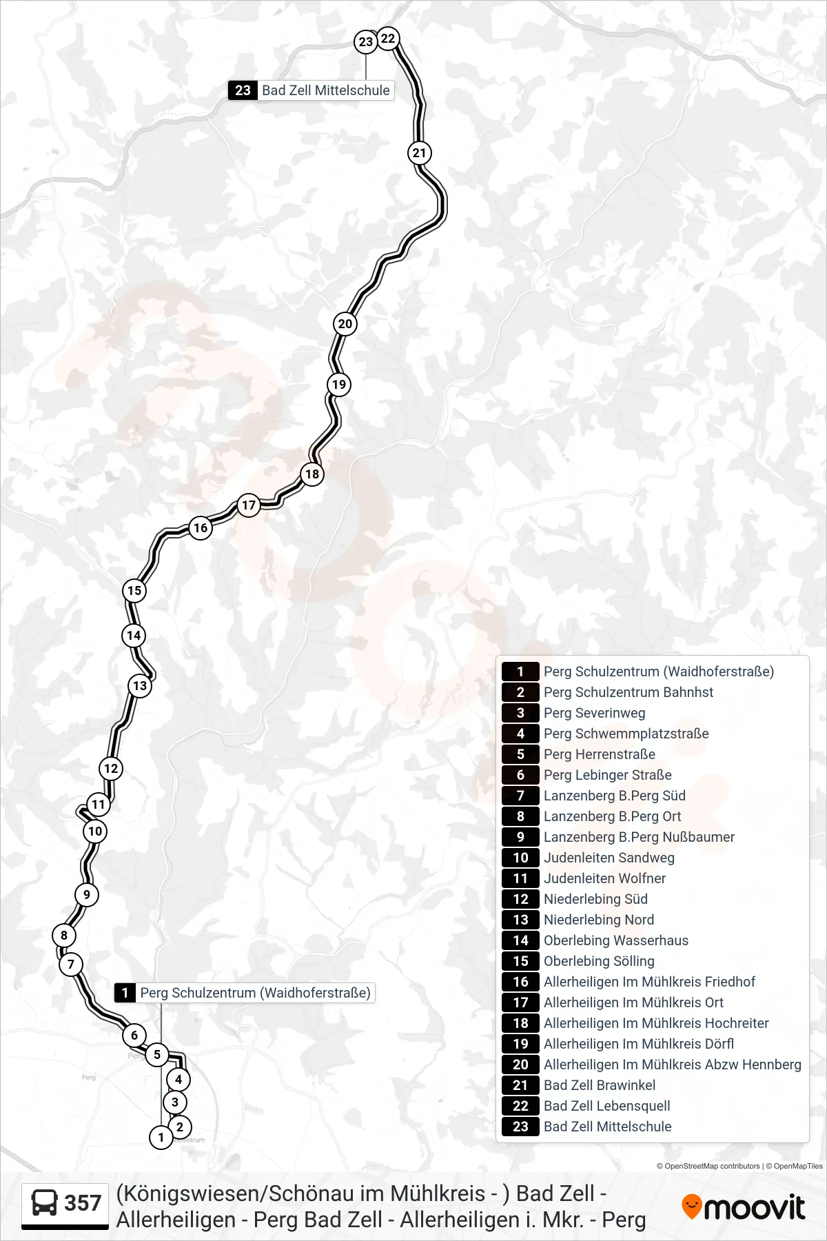Linie 357 (Bus) Richtung Bad Zell Mittelschule: Route und Haltestellen auf der Karte