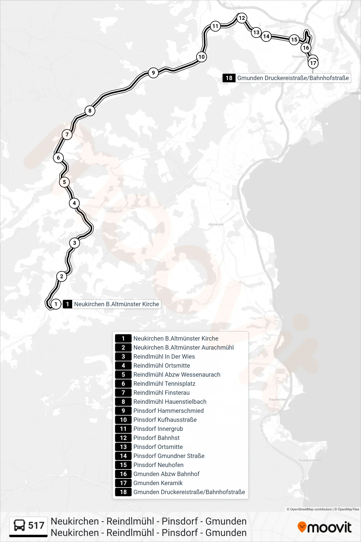 517 bus Line (Gmunden Druckereistraße/Bahnhofstraße) route and stops on a map