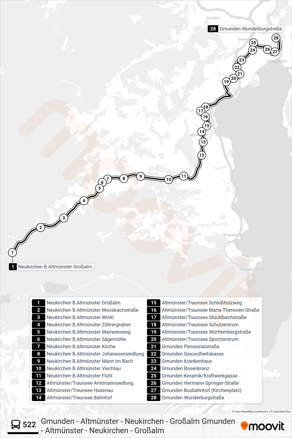 Linie 522 (Bus) Richtung Gmunden Wunderburgstraße: Route und Haltestellen auf der Karte