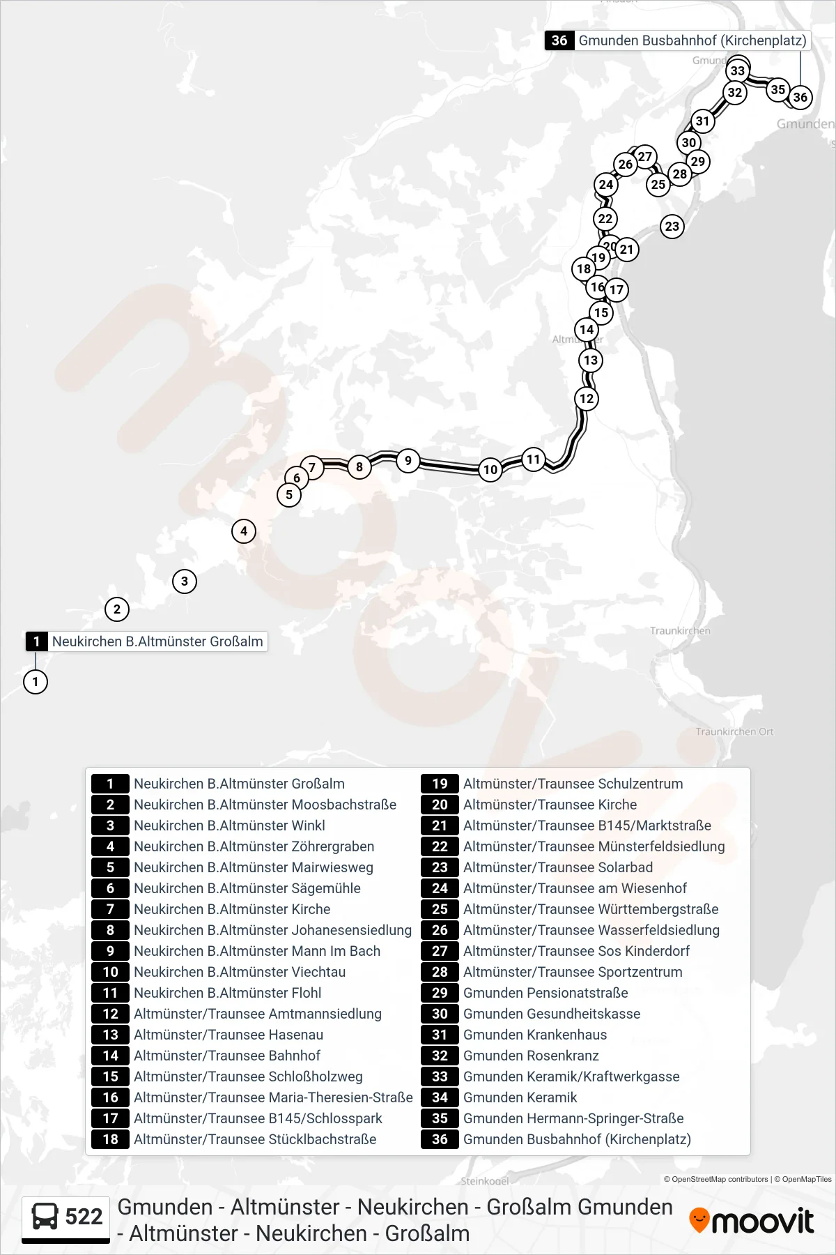 522 bus Line (Gmunden Busbahnhof (Kirchenplatz)) route and stops on a map