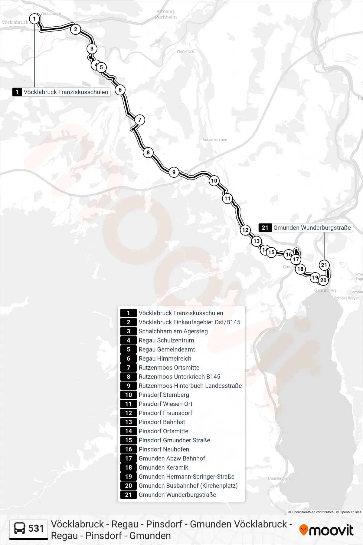 Linie 531 (Bus) Richtung Gmunden Wunderburgstraße: Route und Haltestellen auf der Karte