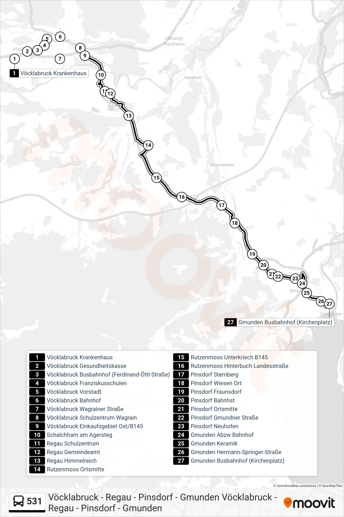 531 bus Line (Gmunden Busbahnhof (Kirchenplatz)) route and stops on a map