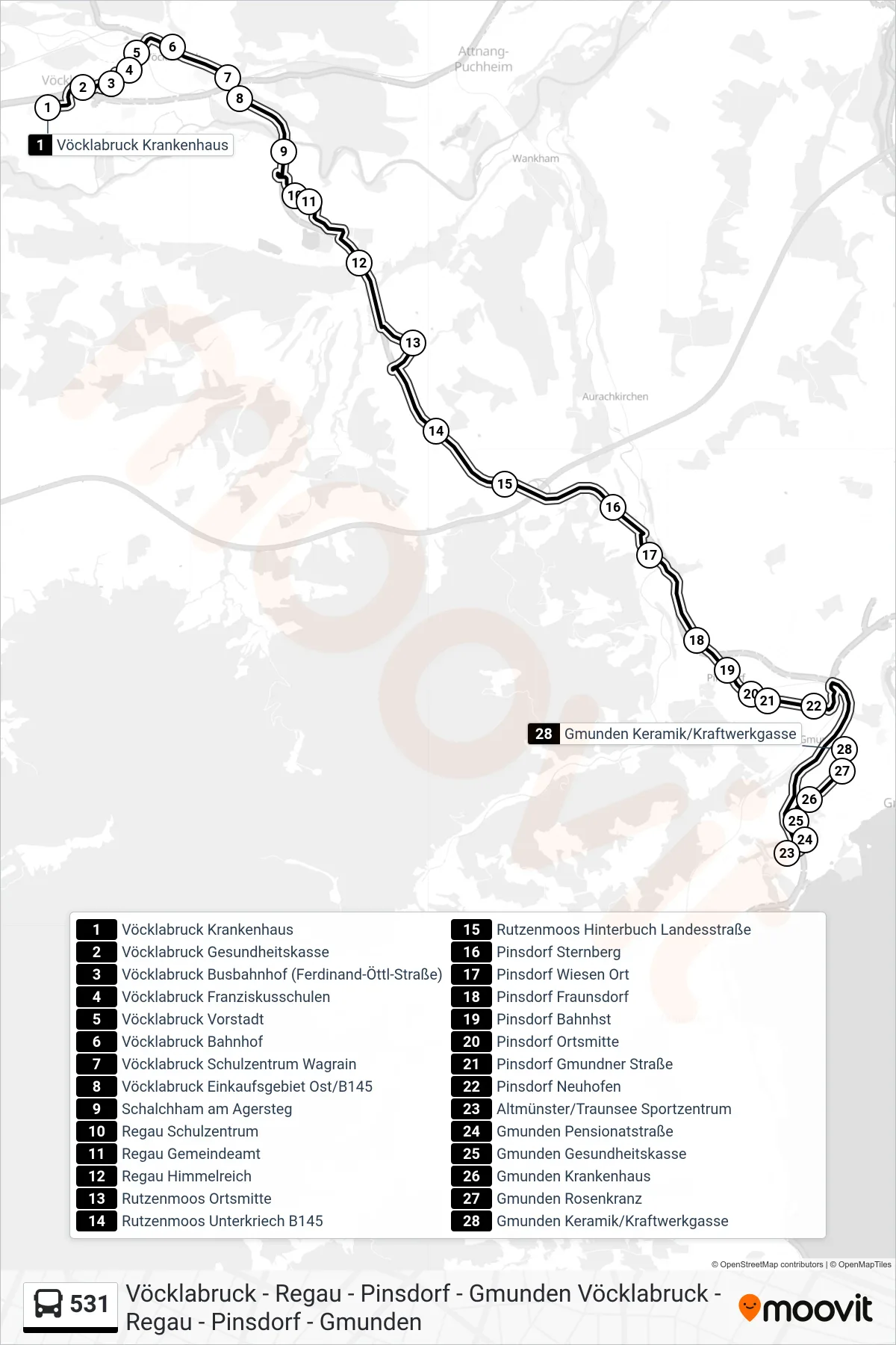 Linie 531 (Bus) Richtung Gmunden Keramik/Kraftwerkgasse: Route und Haltestellen auf der Karte