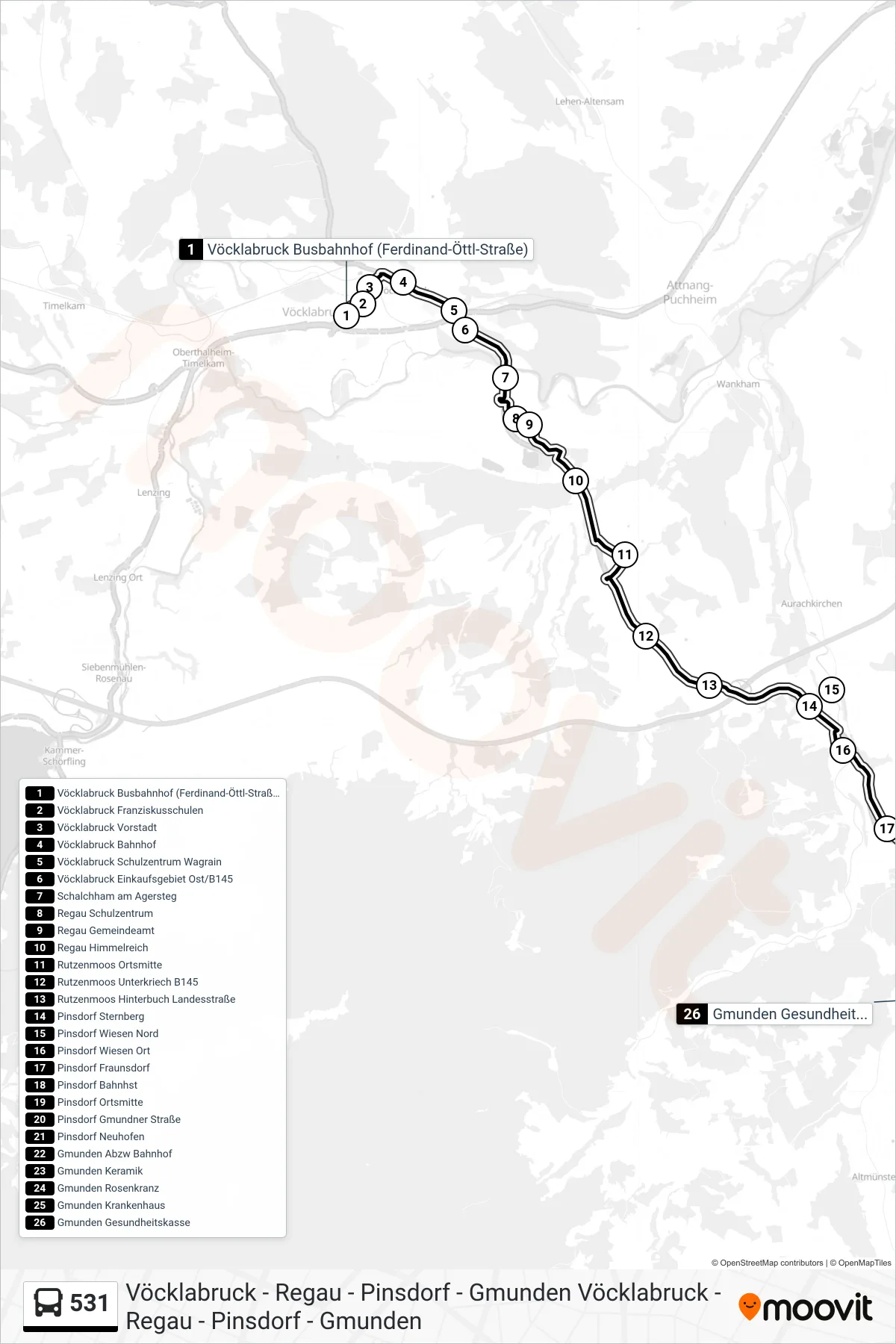 Linie 531 (Bus) Richtung Gmunden Gesundheitskasse: Route und Haltestellen auf der Karte