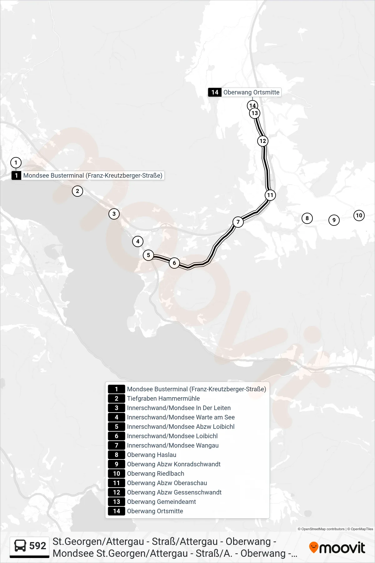 Linie 592 (Bus) Richtung Oberwang Ortsmitte: Route und Haltestellen auf der Karte