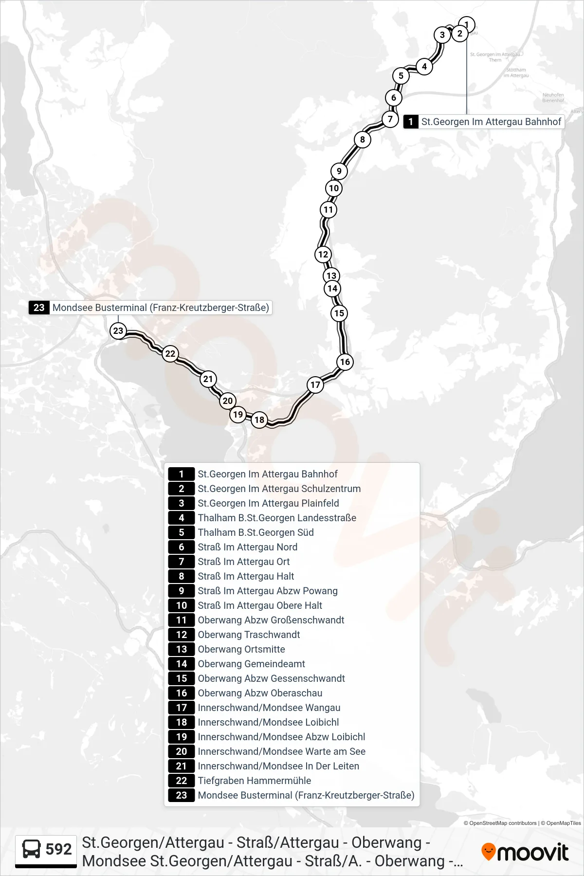 Linie 592 (Bus) Richtung Mondsee Busterminal (Franz-Kreutzberger-Straße): Route und Haltestellen auf der Karte