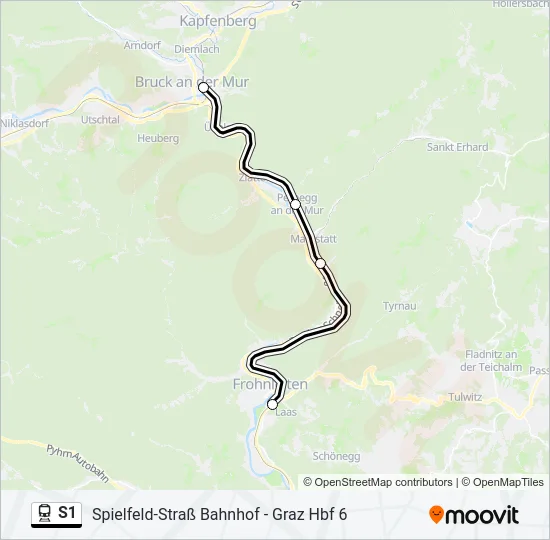 S1 Train Line Map