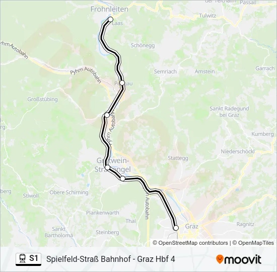 S1 Train Line Map