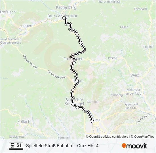 S1 Train Line Map