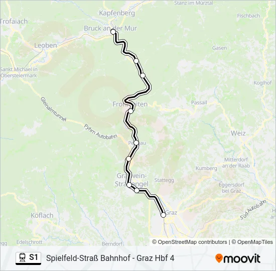 S1 Train Line Map