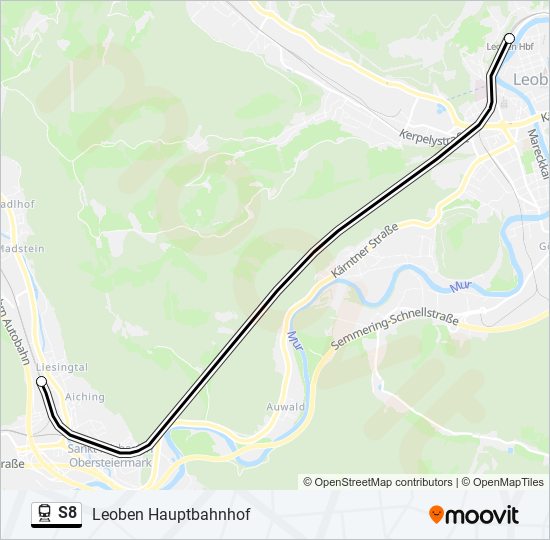 S8 train Line Map