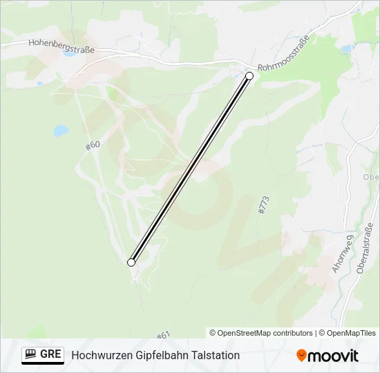 GRE Funicular Line Map