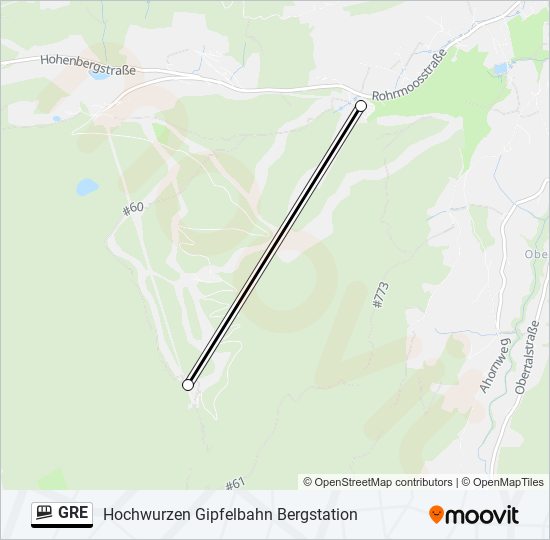 GRE funicular Line Map