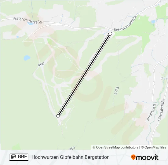 GRE Funicular Line Map