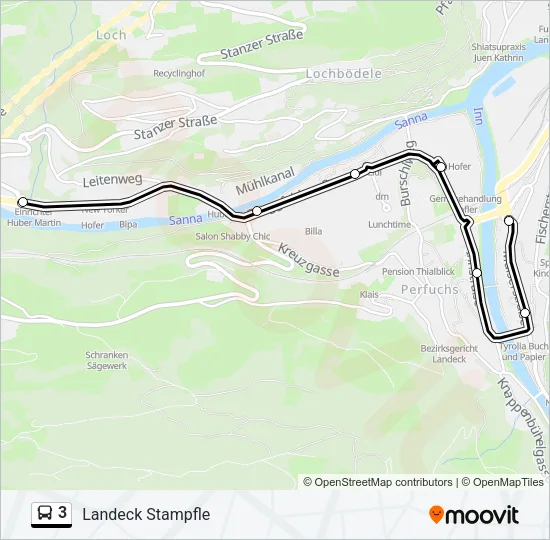3  Line Map