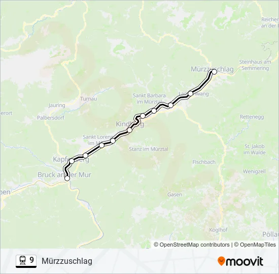 9  Line Map
