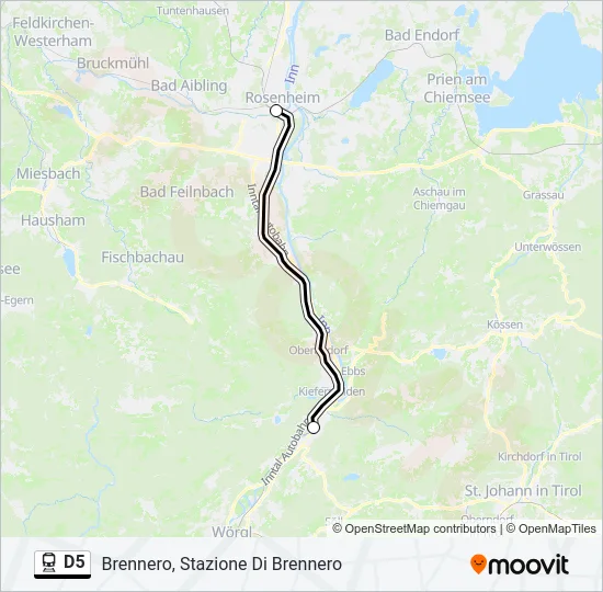 D5  Line Map