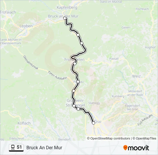 S1  Line Map