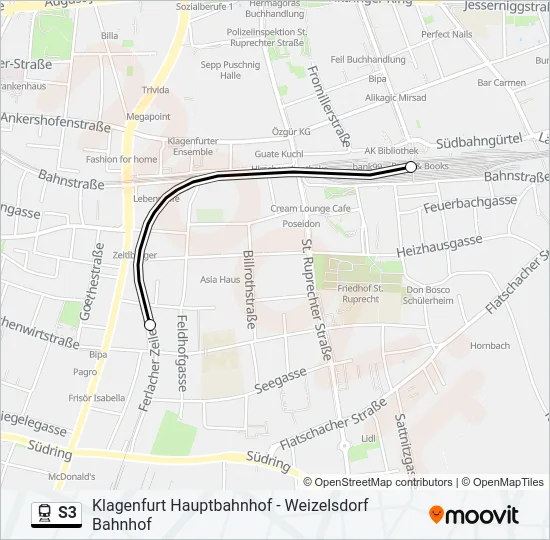 S3  Line Map