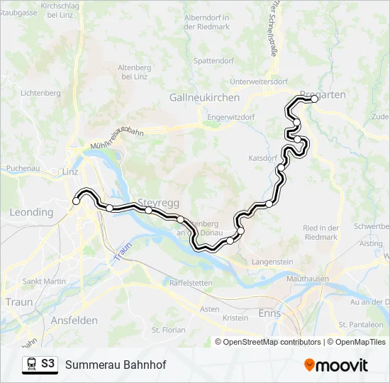 S3  Line Map
