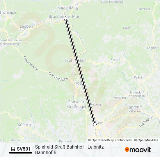 SV501  Line Map