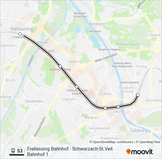 S3  Line Map