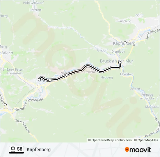 S8 Train Line Map