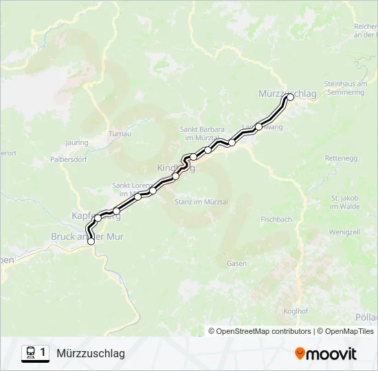 1  Line Map