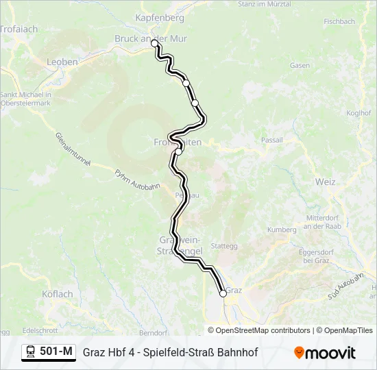501-M  Line Map