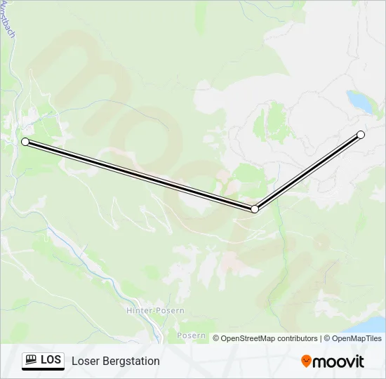 LOS Funicular Line Map