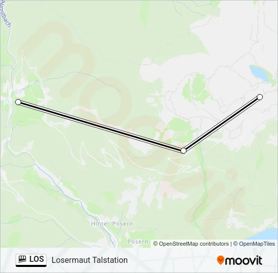LOS Funicular Line Map