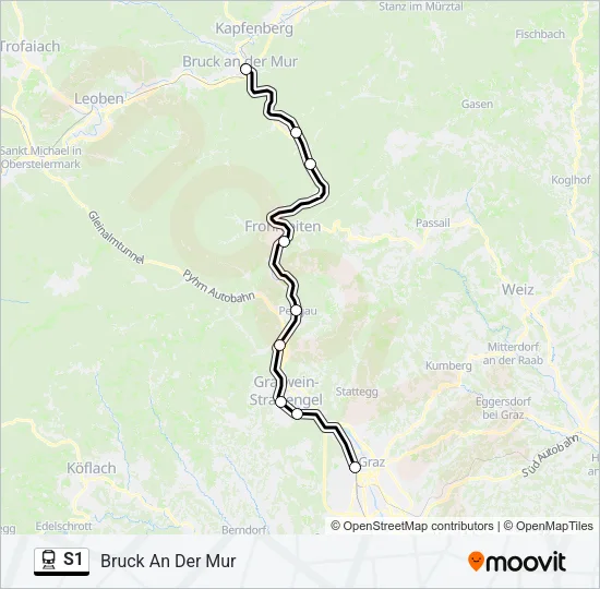 S1 Train Line Map