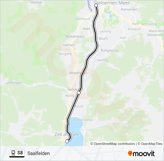 S8  Line Map