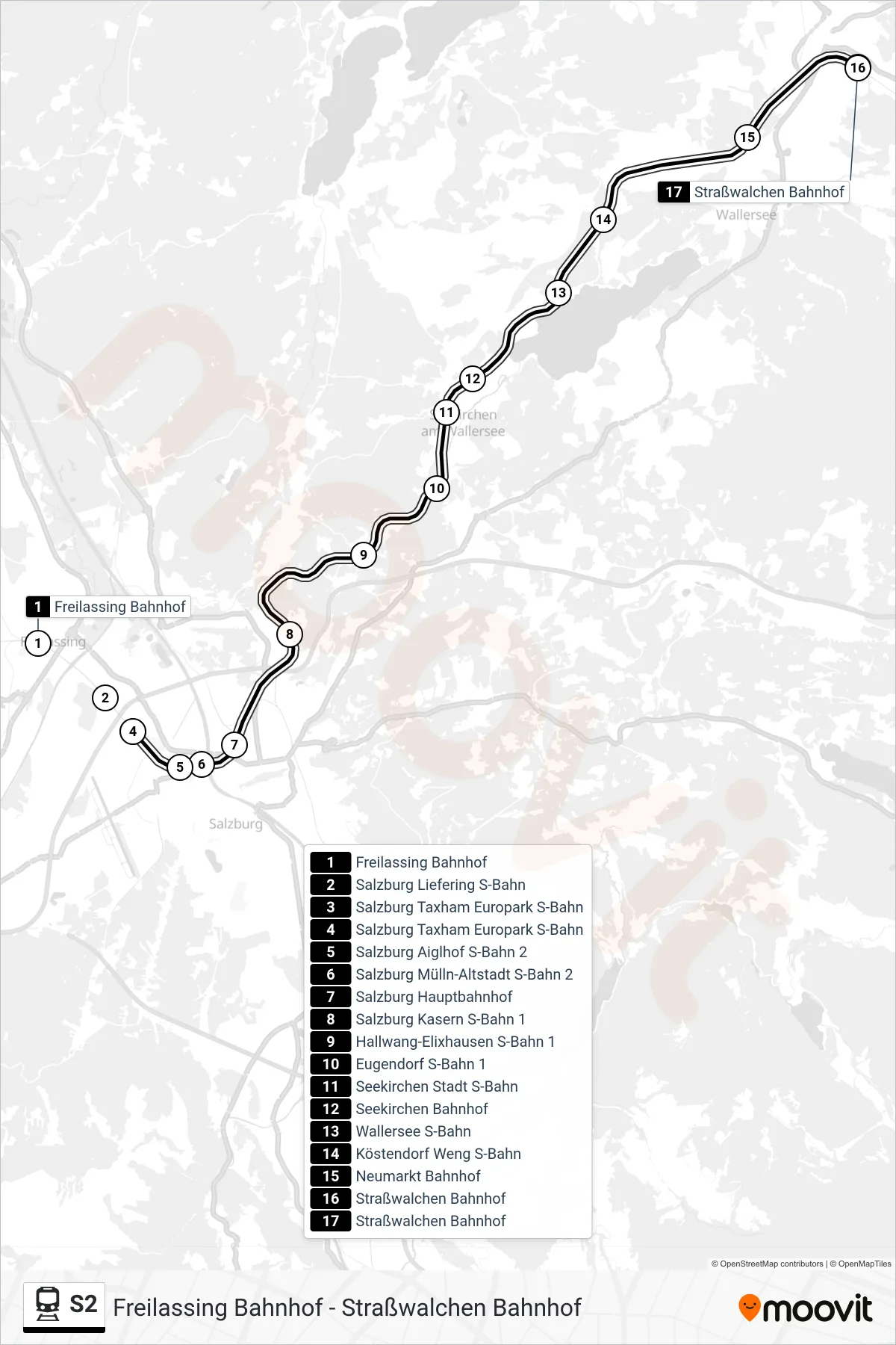S2 train Line (Linz/Donau Hauptbahnhof) route and stops on a map
