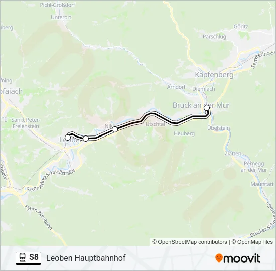 S8 Train Line Map